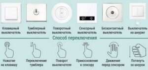 Установка выключателей