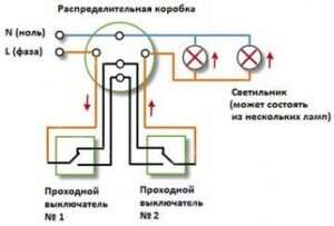 Установка выключателей